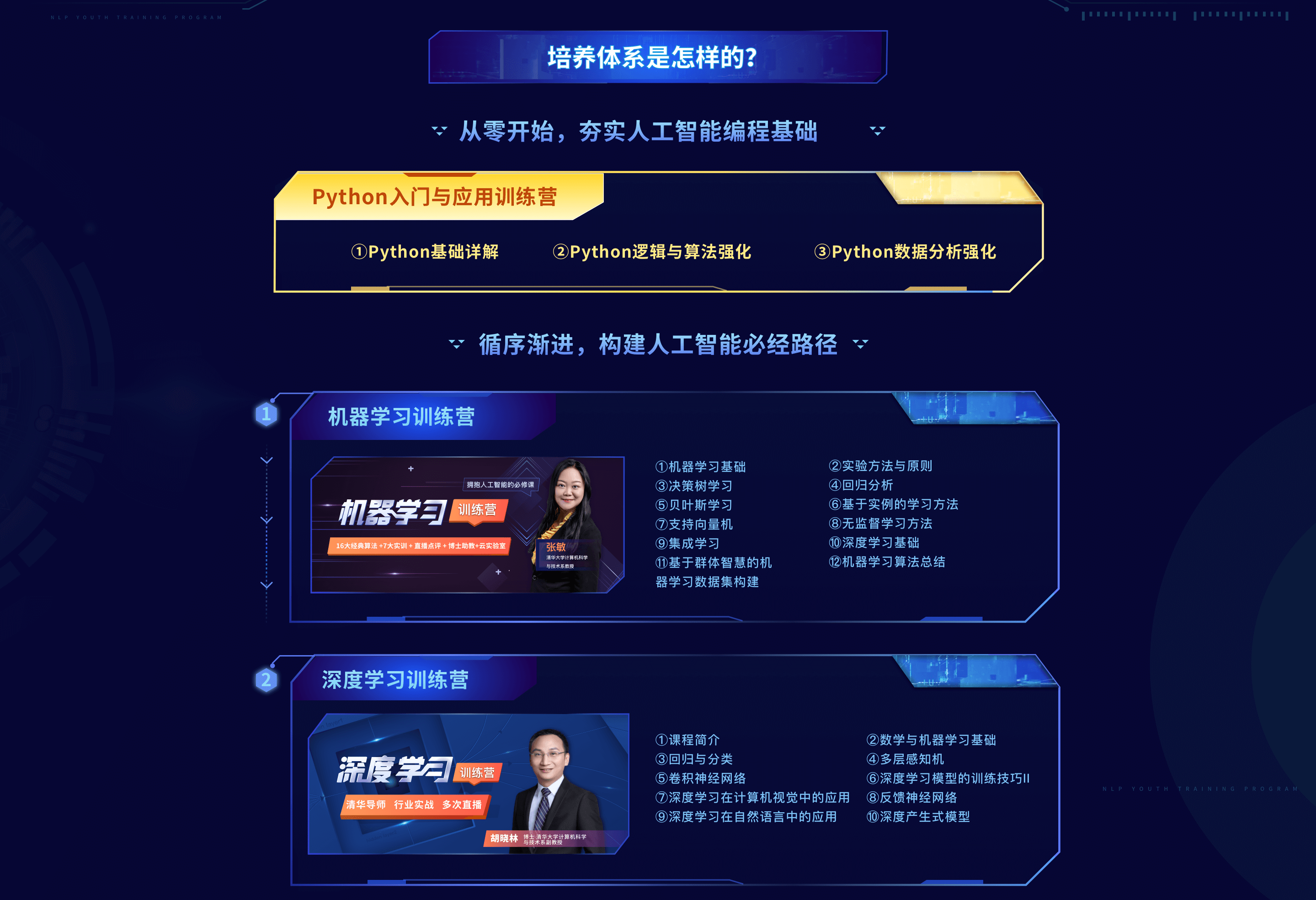 清华大学驭风计划